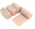 Wound Dressings & Bandages
